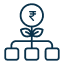 Structured Investment Framework